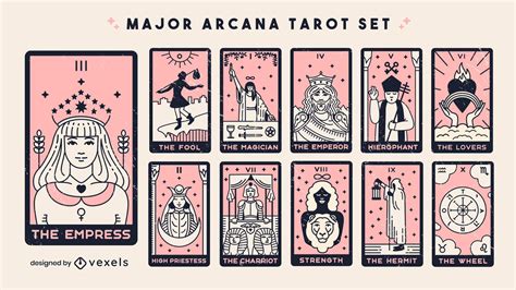 cuantas cartas tiene un tarot|List of tarot cards (major and minor arcana)